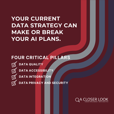 Poster Written with "Your Current data strategy can make or break your plans"