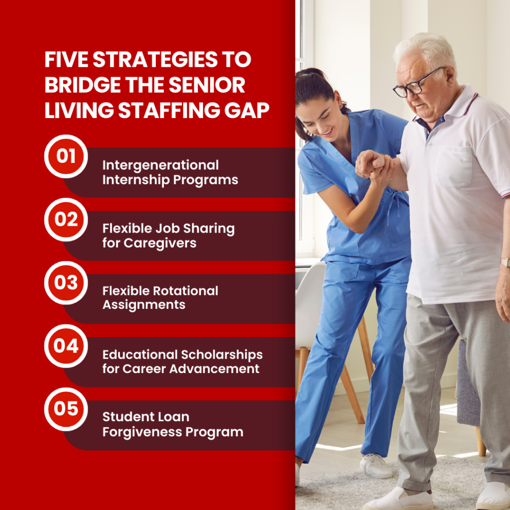 Bridging The Staffing Gap in Senior Living: Five Innovative Strategies For Success