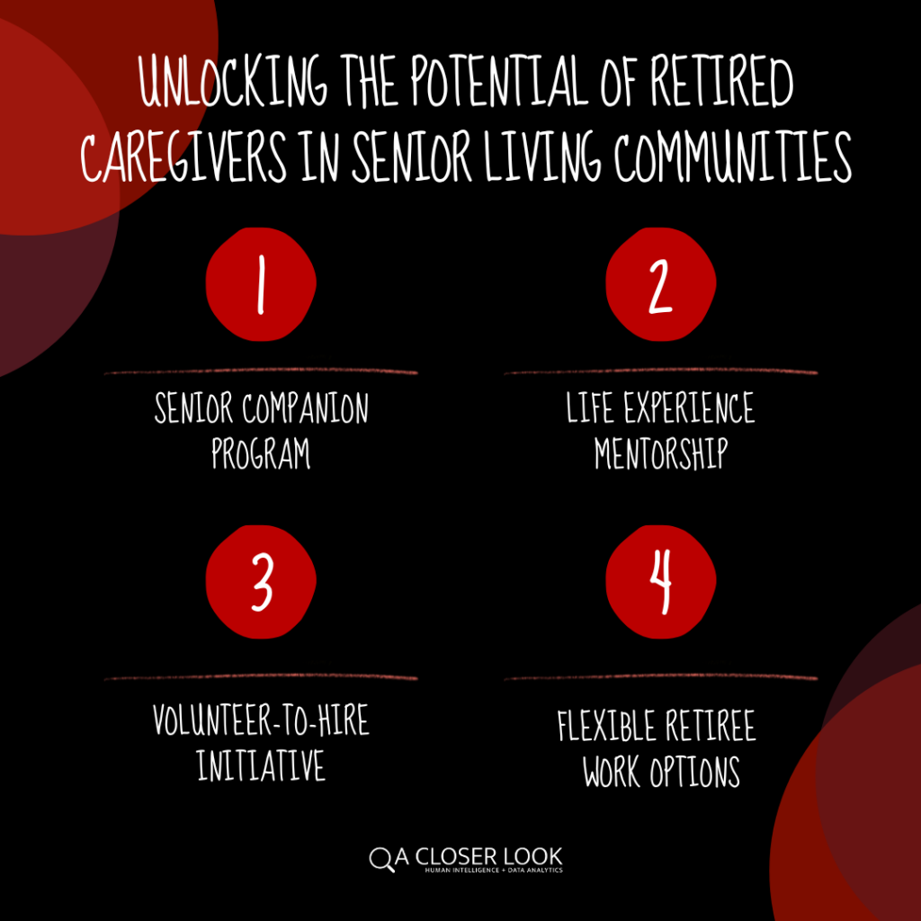 ACL-Potential-of-Hiring-Retirees
