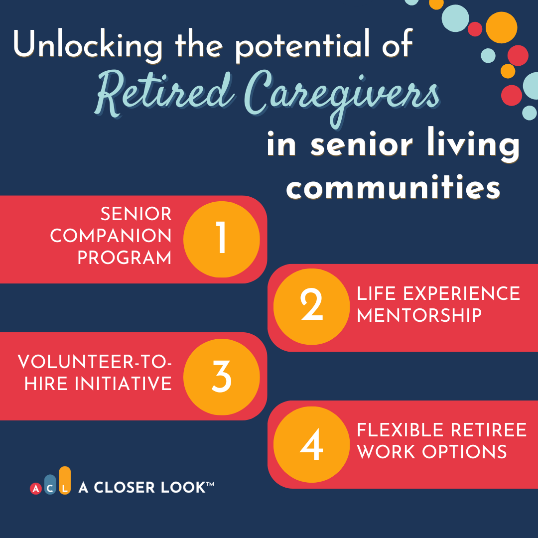 Market Research Study: Unlocking the Potential of Retired Caregivers in Senior Living Communitie