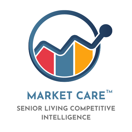 Market Care Logo_color
