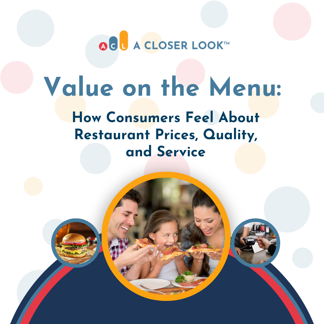 How Consumers Feel About Restaurant Prices, Quality and Service.